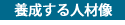 養成する人材像